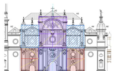 Jornada “Una Catedral que cuenta”
